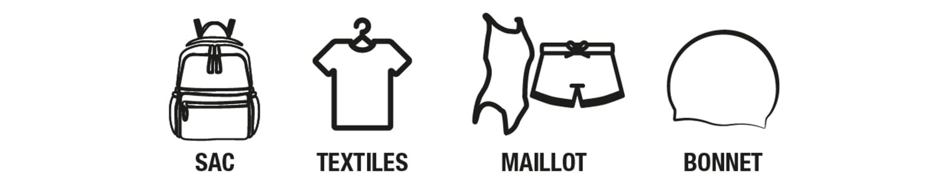 Services de personnalisation